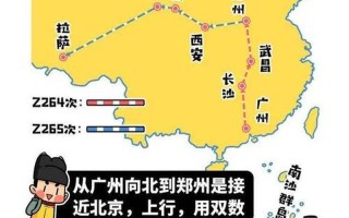 t112次列车中途经过站