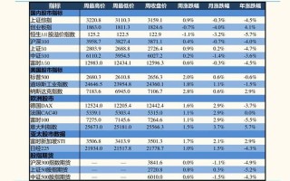 1118的寓意是什么意思