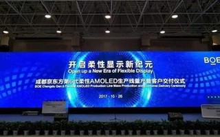 安卓智能手机论坛