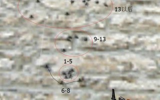 cs1.6弹道优化脚本