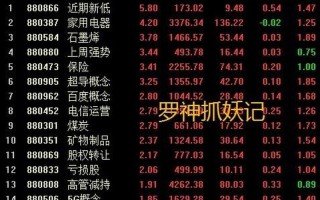 419魔咒日股票怎么回事