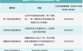 北京计划生育网站