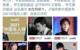 2021福布斯中国名人榜