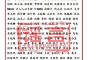 2020春晚名单出炉