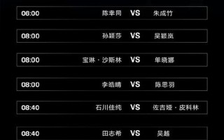 2021年世乒赛赛程表