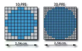 尼康和佳能镜头哪个好(人像摄影佳能和尼康哪个好？)