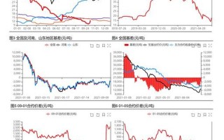 DR股票是什么意思啊