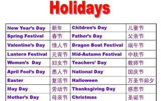 圣诞快乐的英语怎么读