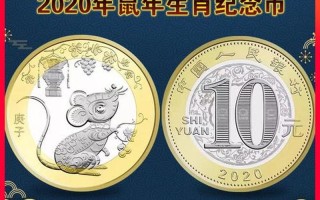2020年鼠年纪念币预约