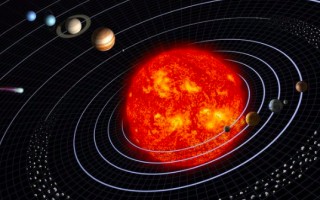 五星连珠是什么意思(五星连珠在什么星座？)