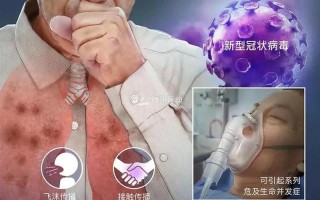 新冠发病前的5个征兆