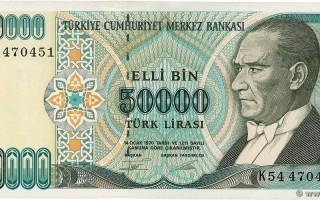 turkey是什么意思