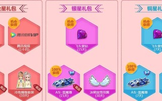 qq飞车幸运玩家免费领紫钻