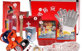 人防战备应急包申请网站2021