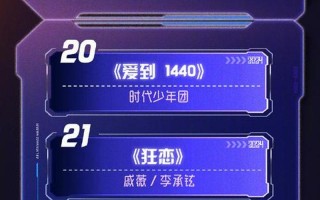 2020湖南卫视跨年演唱会节目单