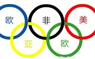 奥运五环代表什么意义