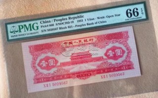 2000年的一元值多少钱