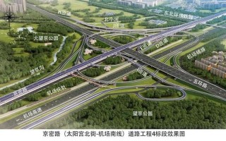 北京缓解交通拥堵网