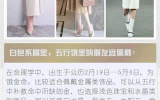 2022年3月13日五行穿衣