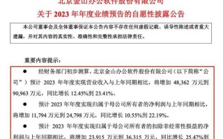 2021被严重低估10倍的低价股