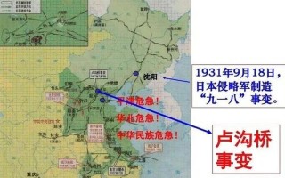 七七事变时间地点