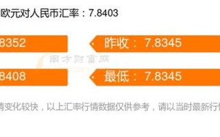 1欧元等于多少人民币