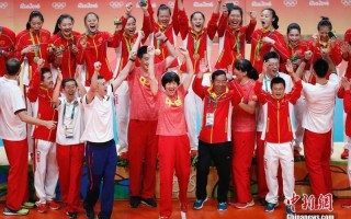 2008年奥运会女排冠军