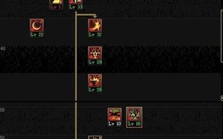 dnf驱剑士刷图加点