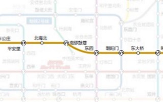 北京地铁6号线地图