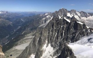 阿尔卑斯山脉的最高峰是