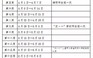 15年放假安排时间表