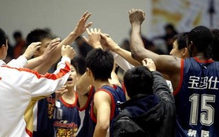 奥运会篮球总决赛