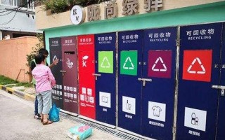 北京垃圾强制分类