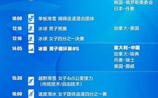 2022年冬奥会是几月几号
