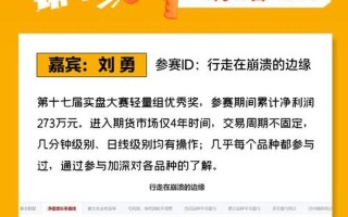 5000元炒原油赚了十万