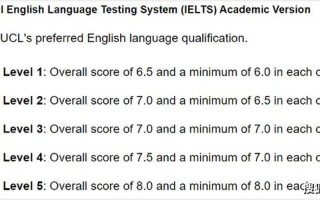 澳大利亚专业排名雅思
