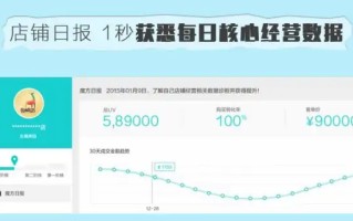 淘宝天下的小二是什么来的(淘宝小二是什么意思)