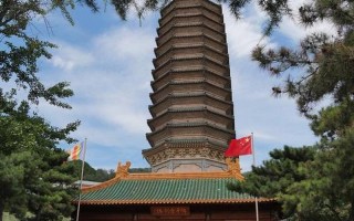 北京八大处灵光寺