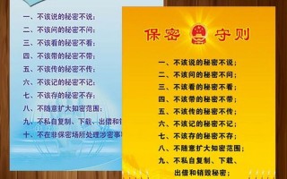 保守机密慎之又慎是由谁提出的