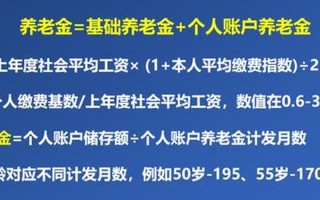 15年自费买养老保险划算吗