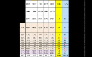 2021中秋股市休市时间