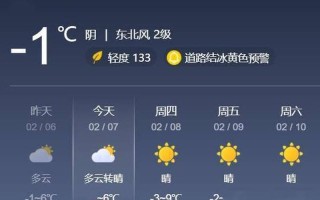 北京公园闭园名单速览