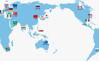 g20成员国包括哪些国家