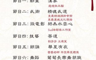 2011年春晚节目单