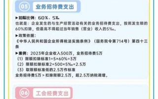 2023年恢复一次性补缴