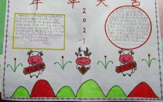 2021牛年手抄报文字