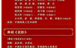 2022年春节联欢晚会节目名单