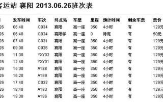 北京六里桥长途汽车站时刻表