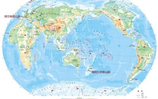 阿尔卑斯山在哪儿