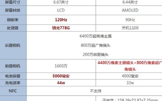 vivos9手机参数配置